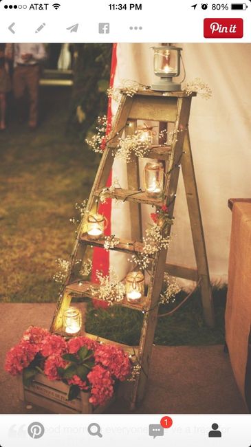 Our $150 decor Budget..sample Pic