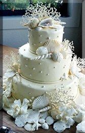 Let's see your cakes... =)