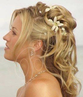 How are you doing your hair??