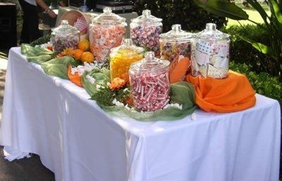 Candy Buffett