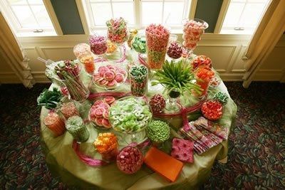 Candy Buffett