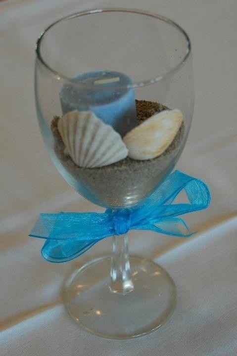 What’s Your Centrepiece Inspiration?