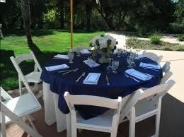 Help - waht goes on dinner plate setting?