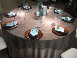 Help - waht goes on dinner plate setting?