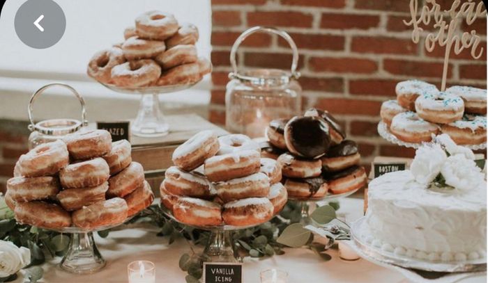 Wedding color input! 3