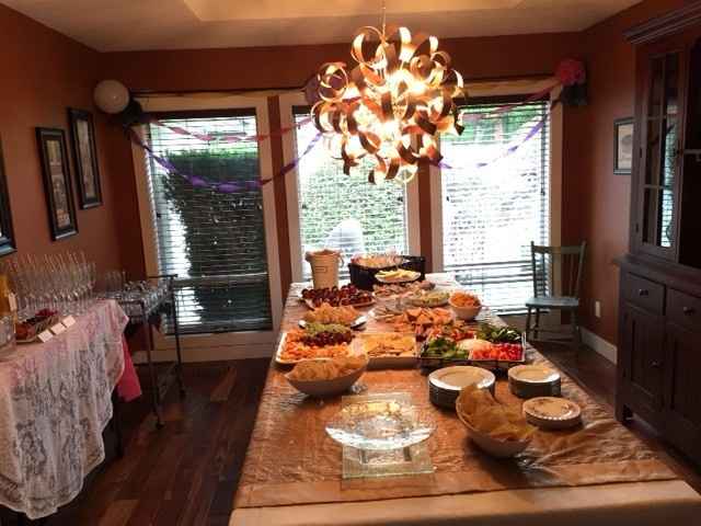BAS! A tea party for me!