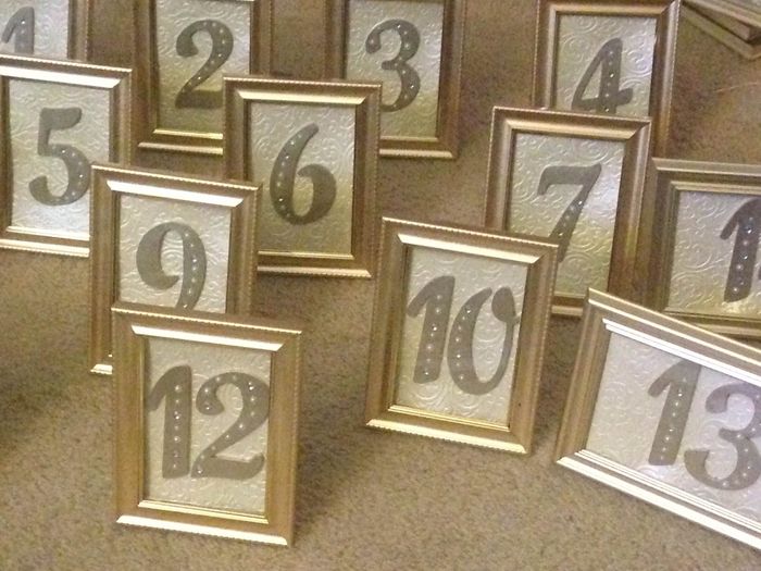 Table Numbers