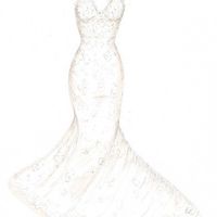 How much should a groom spend on a wedding day gift for a bride?