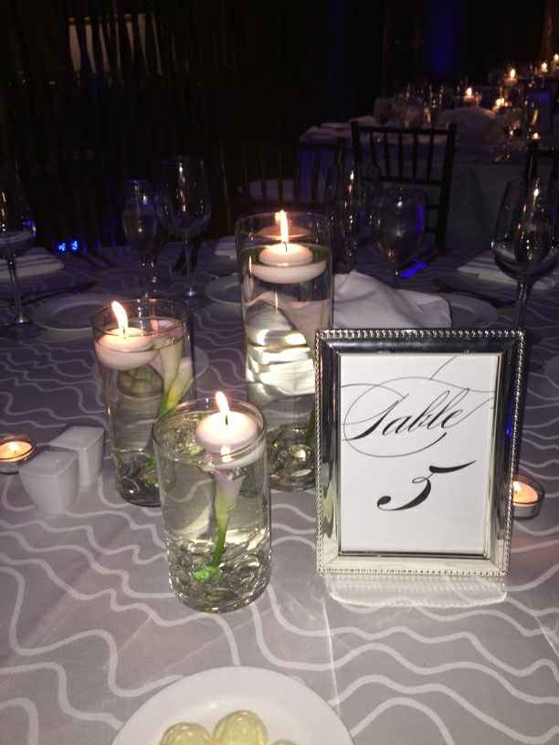  Which would be more affordable? - 2