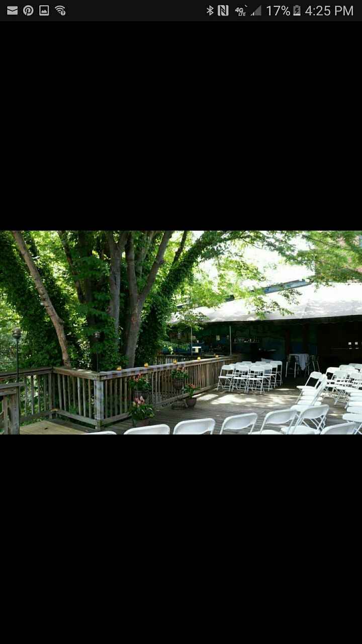 Decor /what's needed ...