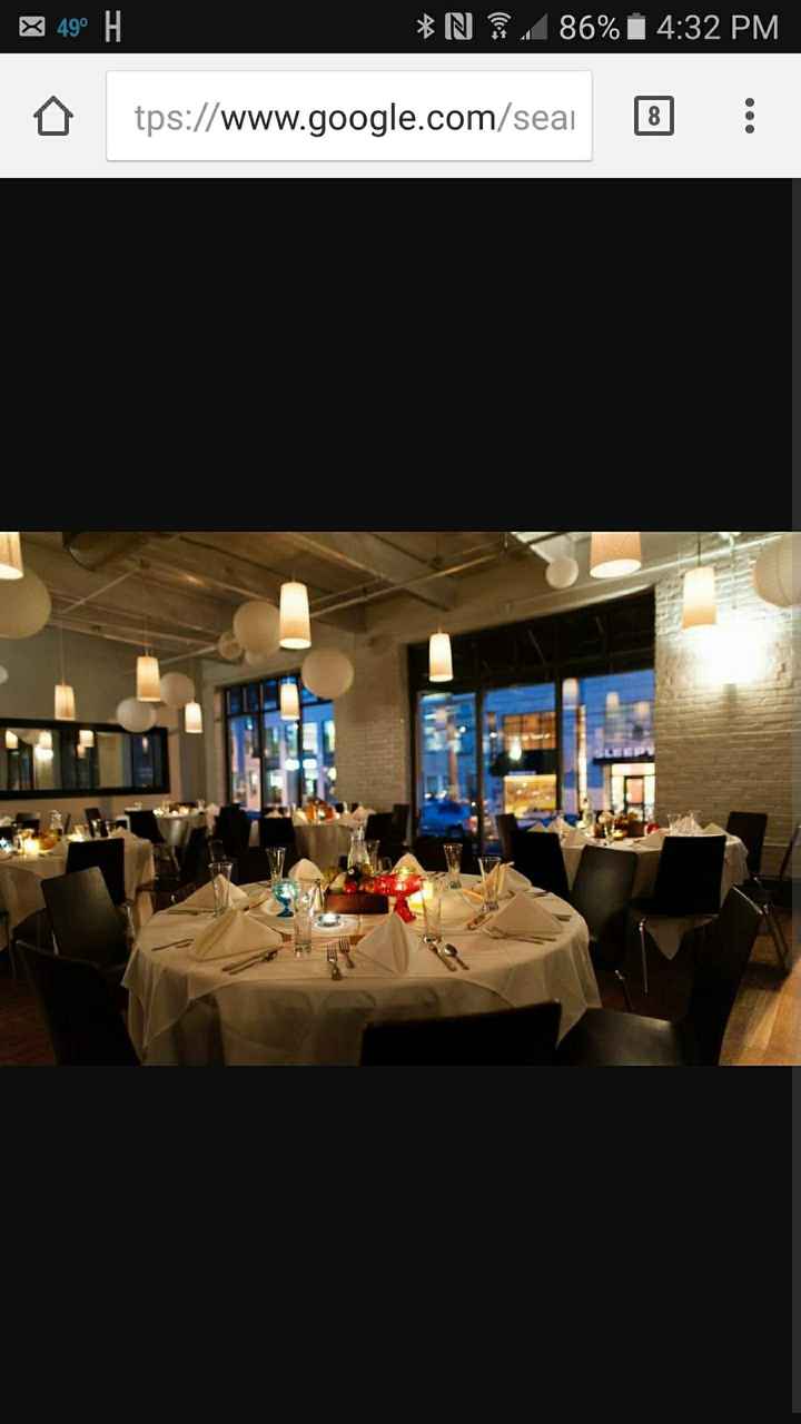 Let's see the wedding venues!