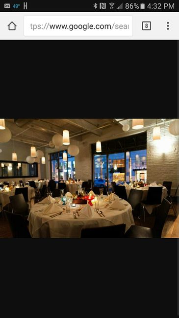 Show me your venue!