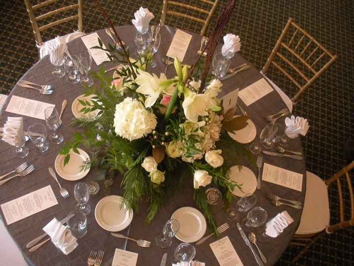 Alternating tablecloth colors?