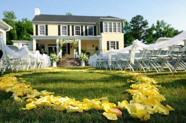 show off your venue :-)