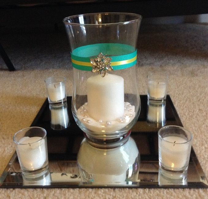 Wedding mismatch frustration... Help please :)