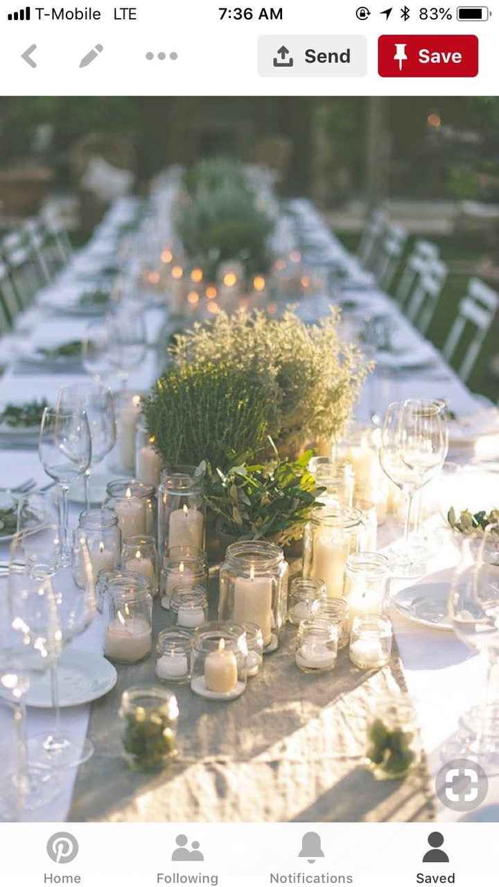 Opinion wanted: tablescap ideas - 3