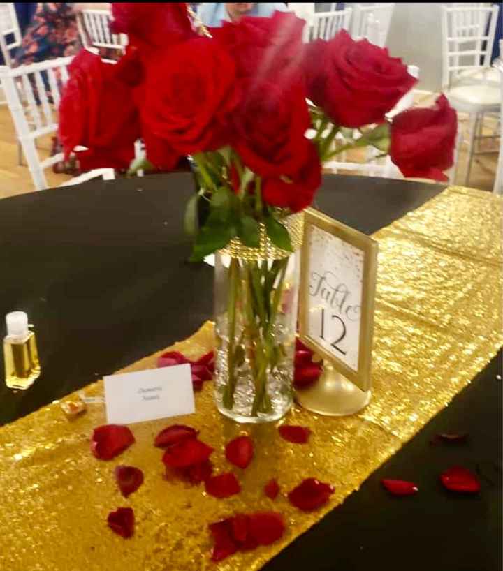 Red roses from Sams club and Costco has anyone use them lately? Would you recommend? - 3