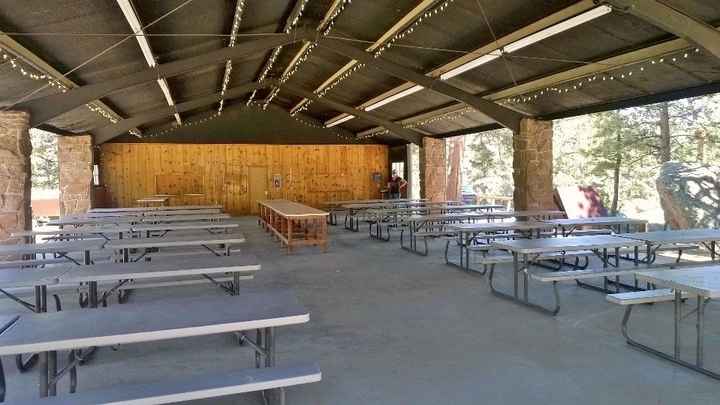 Share your outdoor venues...