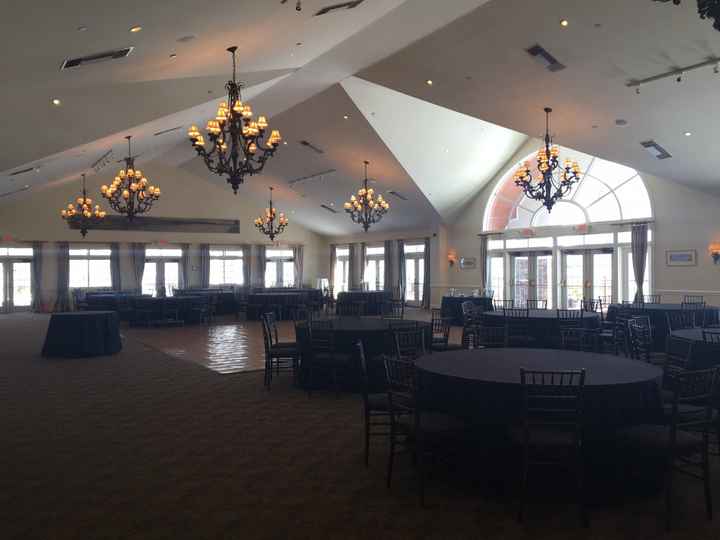 We officially have our venue & date! ( plus thank you all for your great advice!)