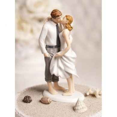 Hey august brides! What are you currently working on?