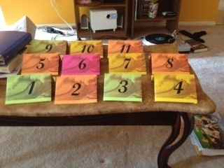 Table Number Inspiration?