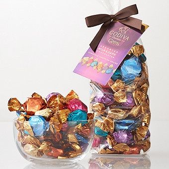 Wedding Favor Ideas