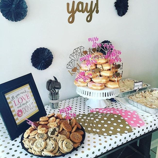 BAS Kate Spade Theme