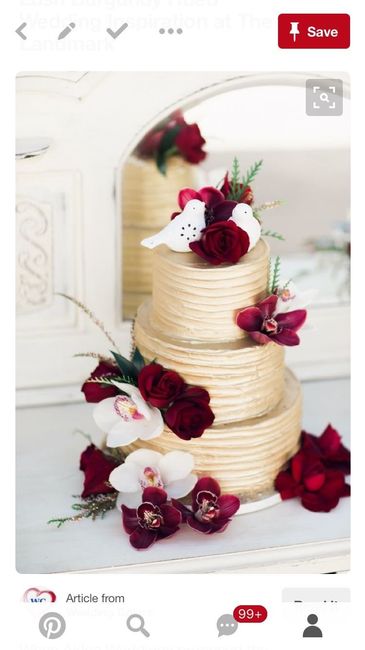 Cake Pictures Wanted