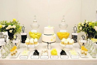 For those doing candy buffet/table as favor..a quick question..