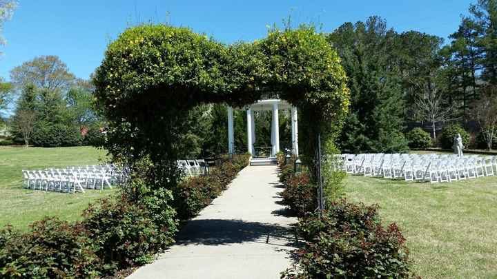 Show me your venues!