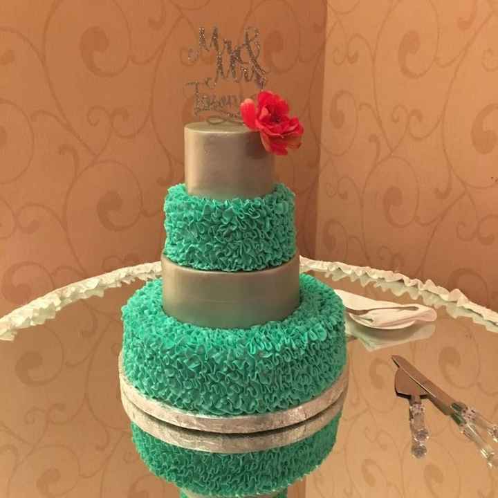 Show me your cake inspirations!