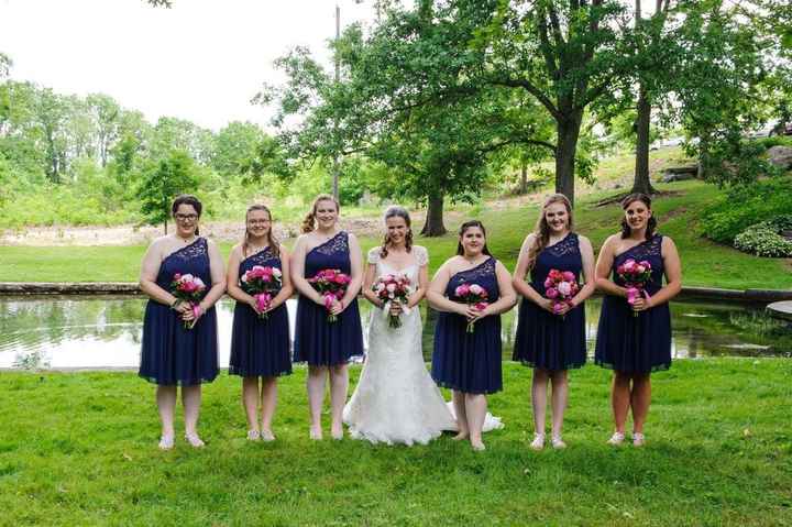 To match or not to match... that is the question!