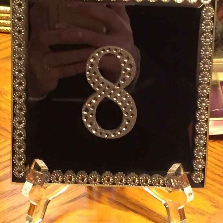 What are you using for table numbers?