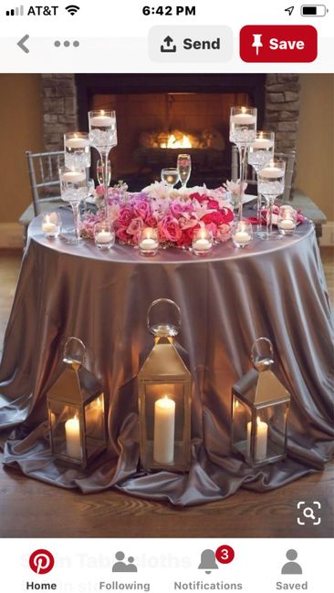 Fall wedding colors that go with burgundy 9