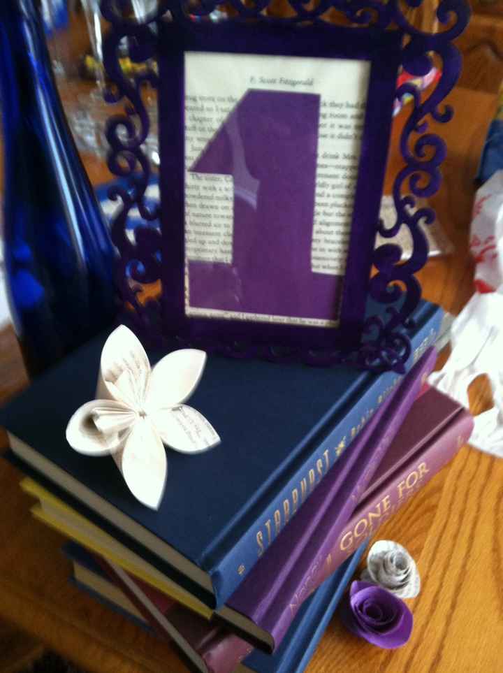 Books for Centerpieces- Ideas?