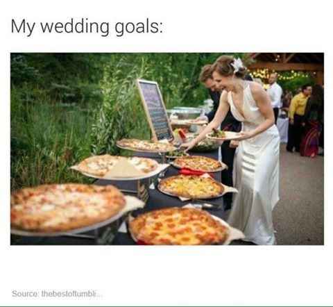 Pizza, yay or nay
