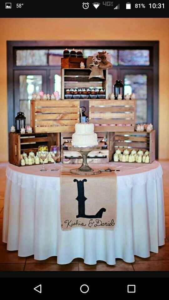 Cupcake displays