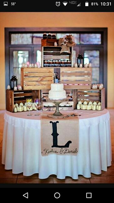 Cupcake displays