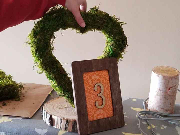 Centerpiece feedback - Paging @Centerpieces