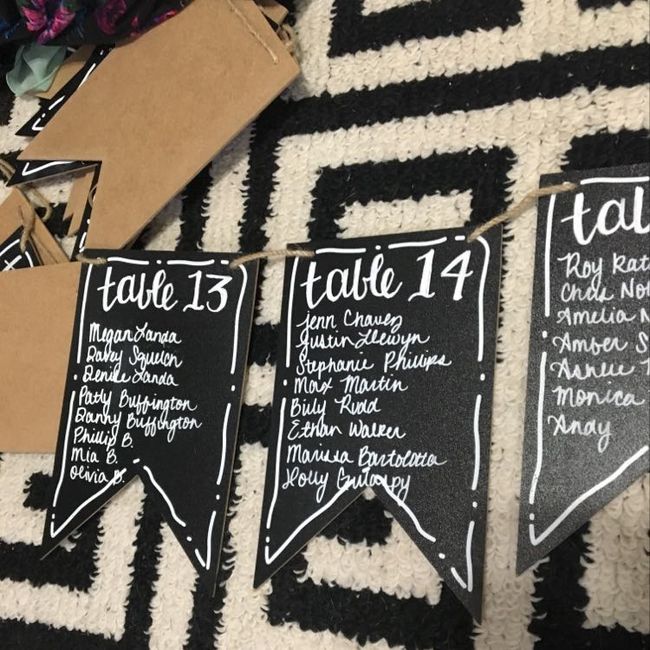Seating chart idea! 2