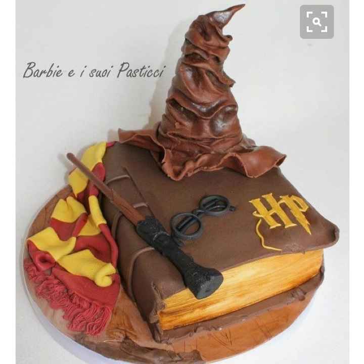 What does your cake/dessert look like?