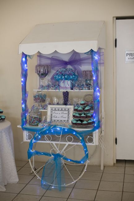 Is anyone doing a candy buffet?