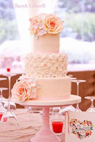 Show me your cake or cake inspiration :)