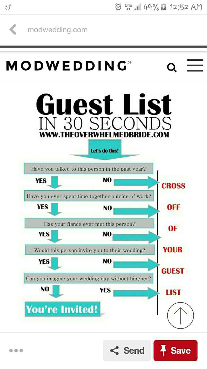Guest list - 1