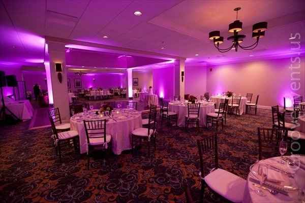 What's your... venue?