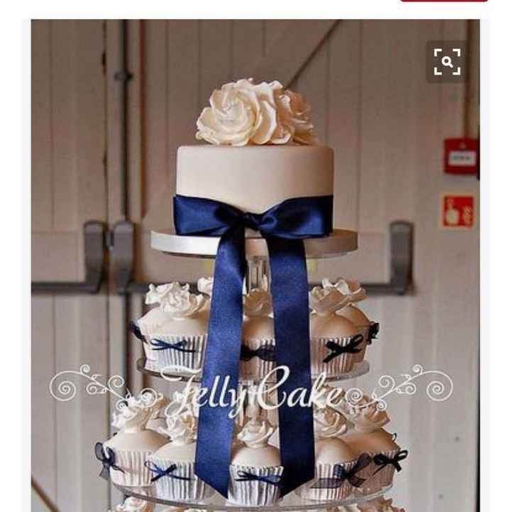 Show me your cakes!