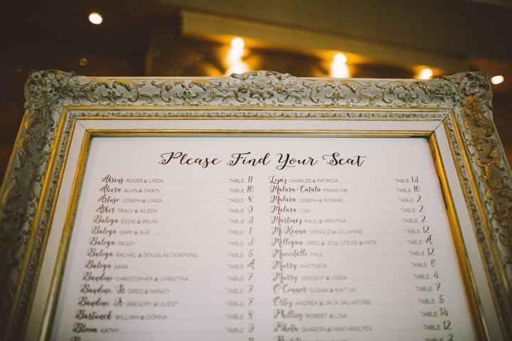 Poster seating chart