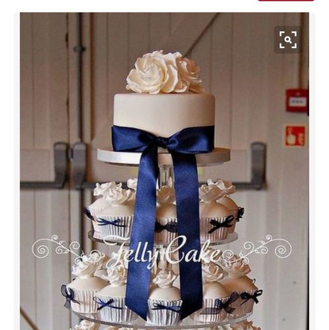 Show me your cakes!