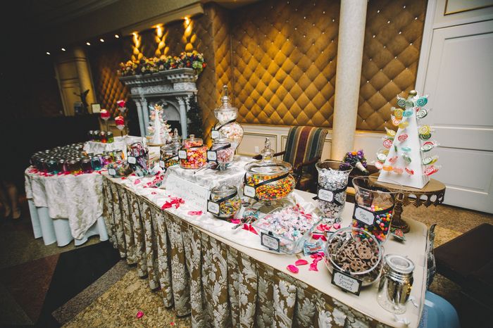 Candy Table