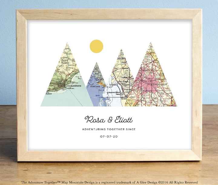 Gifts for future spouses - 1